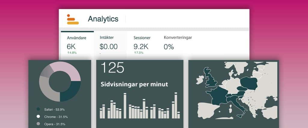 Omslagsbild för kursen Google Analytics 4