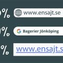 Analysera hur besökare hittar till din webbsida med Google Analytics 4.