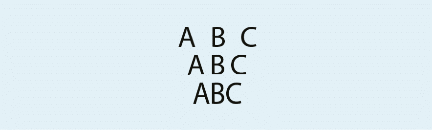 ABC skrivet i tre rader, för varje rad minskar teckenavståndet