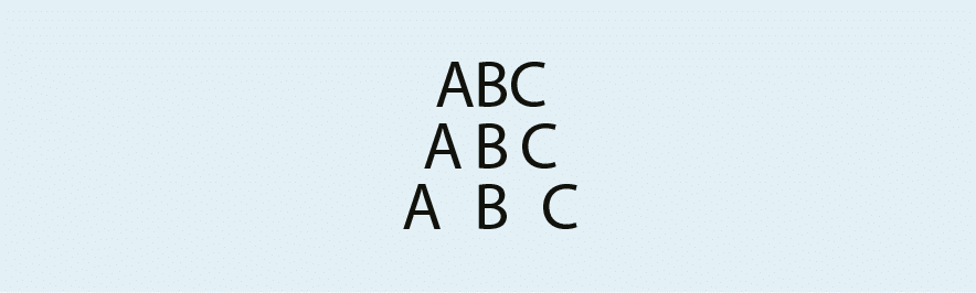 ABC skrivet i tre rader, för varje rad ökar teckenavståndet