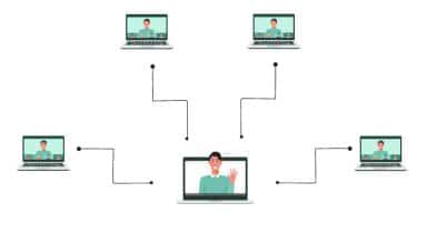 Illustration på flera breakout rooms