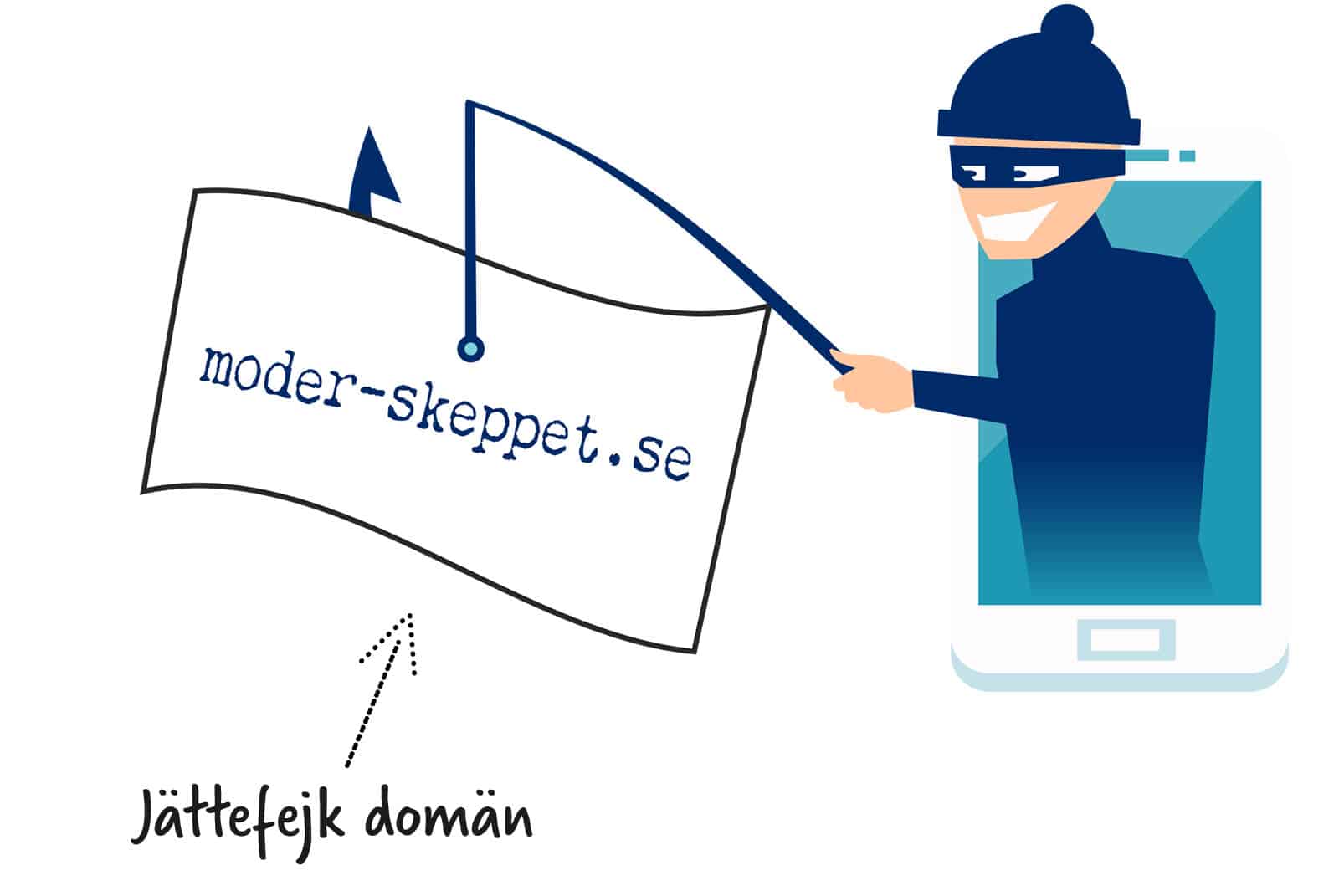 Illustration som föreställer fejkdomän