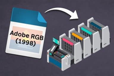 Leverera bilder i Adobe RGB (1998) till tryckerier