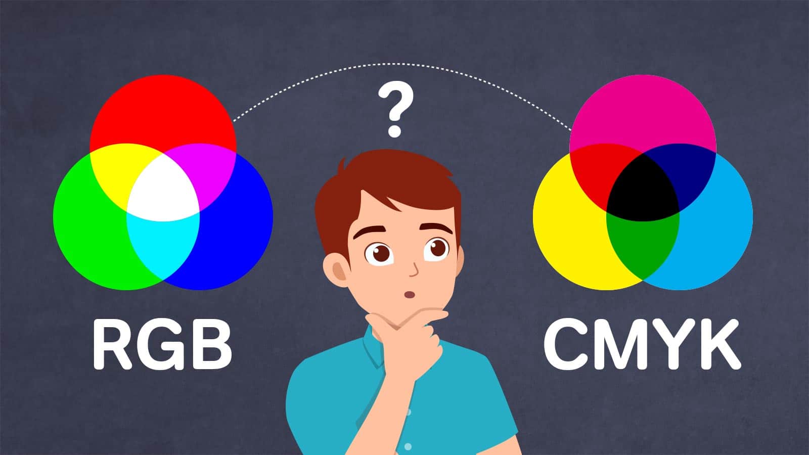 Person väljer mellan färgmodellerna RGB och CMYK
