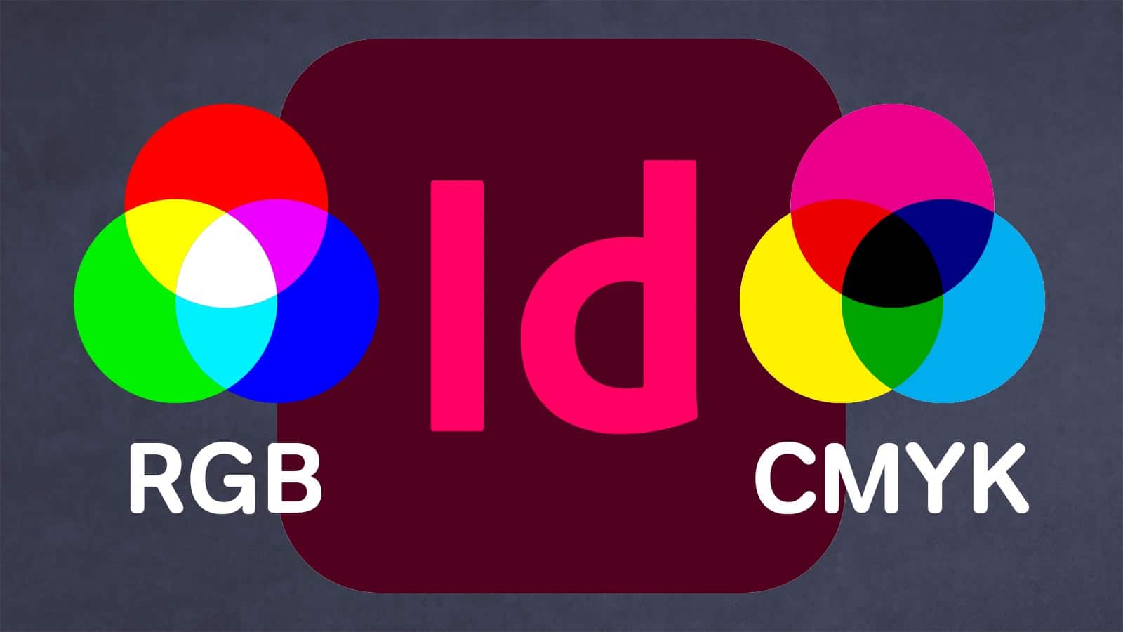 Logotypen för Adobe InDesign, flankerad av grafik som symboliserar RGB och CMYK