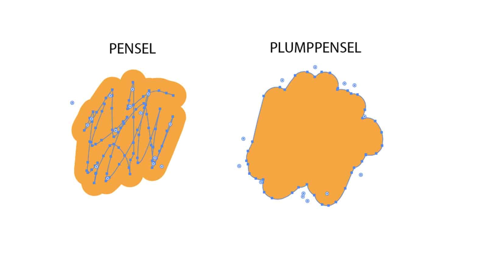 Illustration som visar skillnaden på på penseln och plumppenseln i Illustrator.
