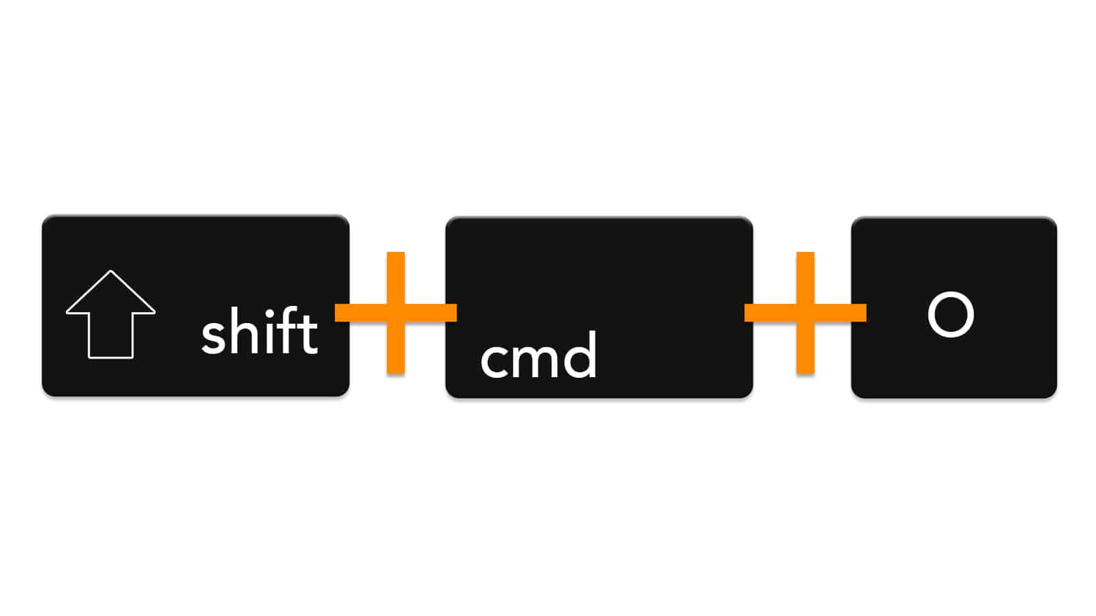 Kortkommando Shift + Cmd + O.