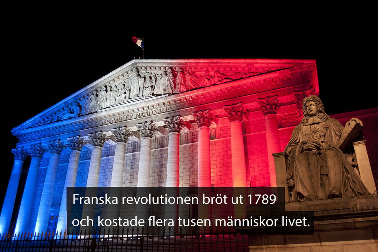 Siffror i undertext, exempelvis årtal