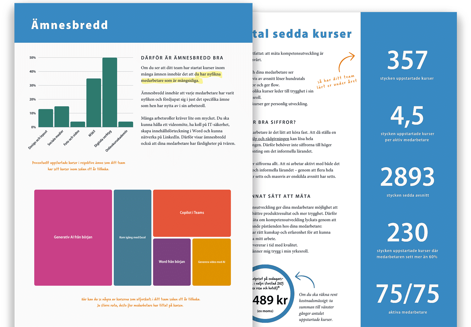 Ett exempel på en rapport från Moderskeppet i Kompetensutveckling