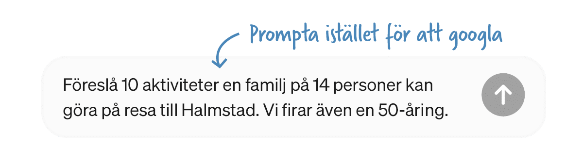 En prompt där författaren ber om förslag på 10 aktiviteter en familj kan göra på en resa till Halmstad.