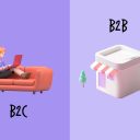 En tvådelad bild där ena illustrerar B2C-verksamhet och den andra B2B-verksamhet.