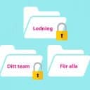 Illustration av tre mappar med olika etiketter: ”ledning”, ”ditt team” och ”för alla”. Två mappar har lås som symboliserar behörighetsstyrning.
