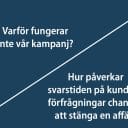 Exempel på hur en vag fråga kan omformuleras till en mätbar och undersökningsbar hypotes som går att testa – en nyckelförmåga du lär dig i kursen.