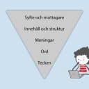 Illustration av verktyget texttriangeln
