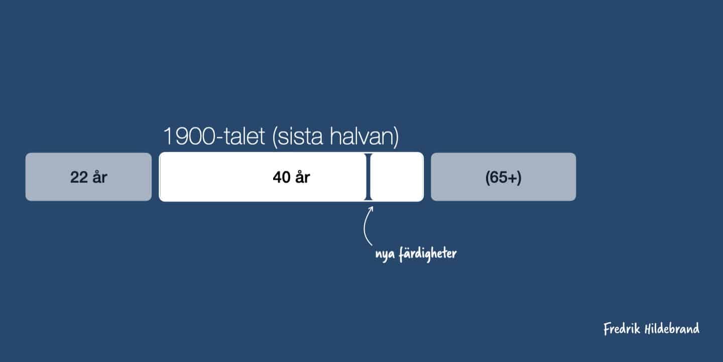 width=
