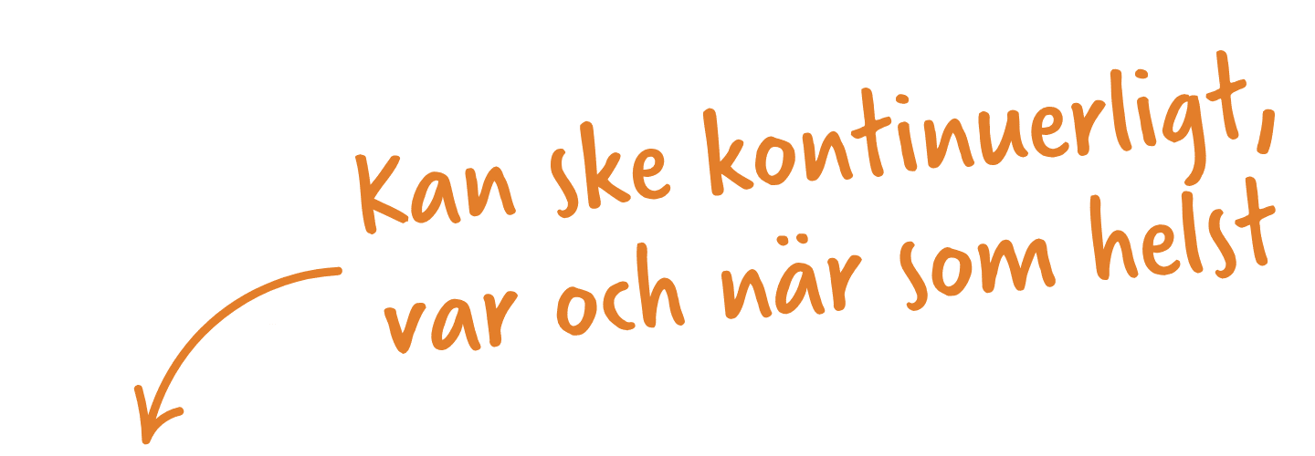 Alt-textförslag: En orange handskriven text med en pil som pekar åt vänster. Texten lyder: ”Kan ske kontinuerligt, var och när som helst.”