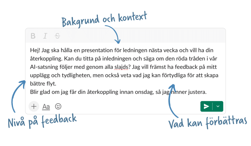 Exempel på hur du kan be om feedback: med bakgrund och kontext, tydlig nivå och framåtriktade frågor.