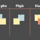 Illustration av Kanban-tavla