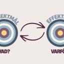 Illustration av två måltavlor