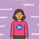 Illustration av kvinna med Linkedinlogga på tröjan. Runt om henne är det värdeskapande ord.