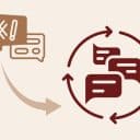 Illustrerande bild om att gå från konflikt till samtal.