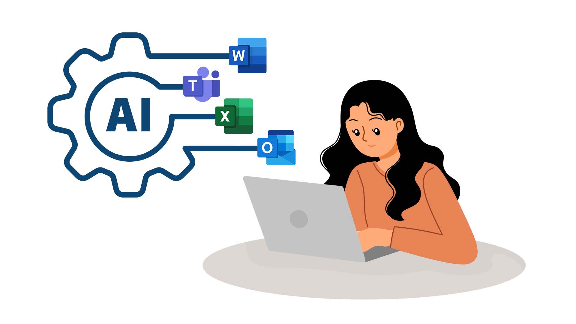 Illustration av person som sitter vid dator bredvid ett kugghjul med texten AI