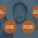 Illustration med fyra faser i en förändringskurva: chock/förnekelse, reaktion/motstånd, omställning/utforskande och acceptans/engagemang. Bakom syns tre personer.