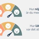 Illustration av två mätare med ansiktsikoner från missnöjd till nöjd, bredvid texterna ‘Hur nöjd är du med…?’ och ‘Hur lätt var det att…?’