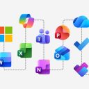 Illustration av Microsoft 365 som ett sammanlänkat ekosystem med appar som Word, Excel, Teams, OneNote, Outlook, To Do och PowerPoint.