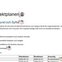 Dokument i Word där flera personer samarbetar samtidigt i en projektplan med markörer och profilbilder i texten.