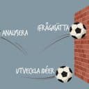 Illustration av tre fotbollar som studsar mot en tegelvägg, med orden Analysera, Ifrågasätta och Utveckla idéer. Bilden symboliserar hur AI kan användas som bollplank.