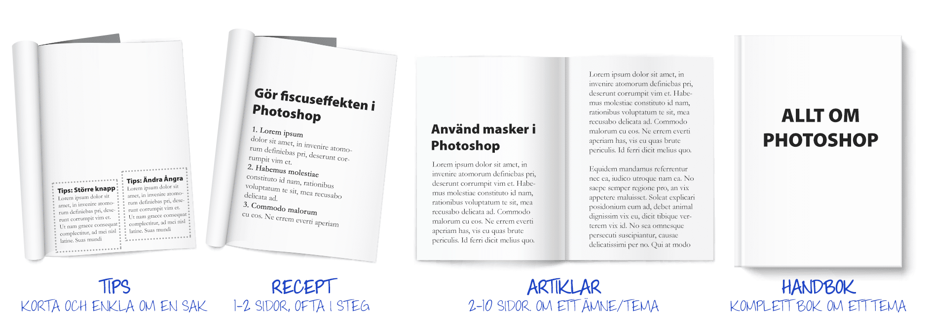 Olika kunskapsförmedlare i text