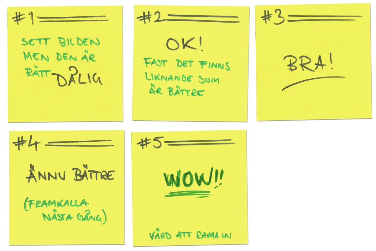Betyg i Lightroom på postits